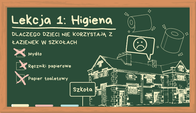 Czy wiesz dlaczego dzieci nie korzystają ze szkolnych WC?